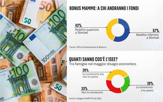 Scopri di più su legiano slot